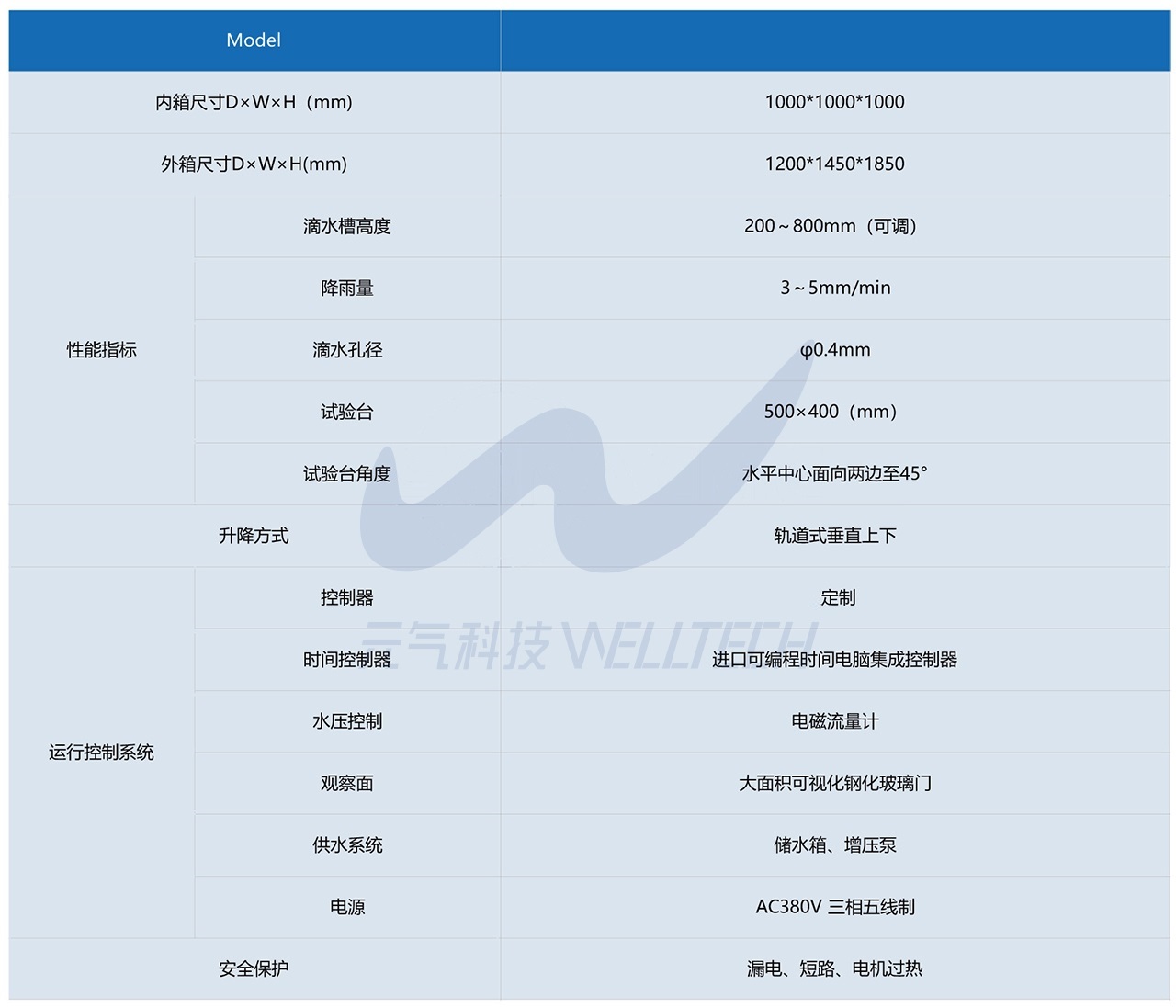 防水试验箱1.jpg