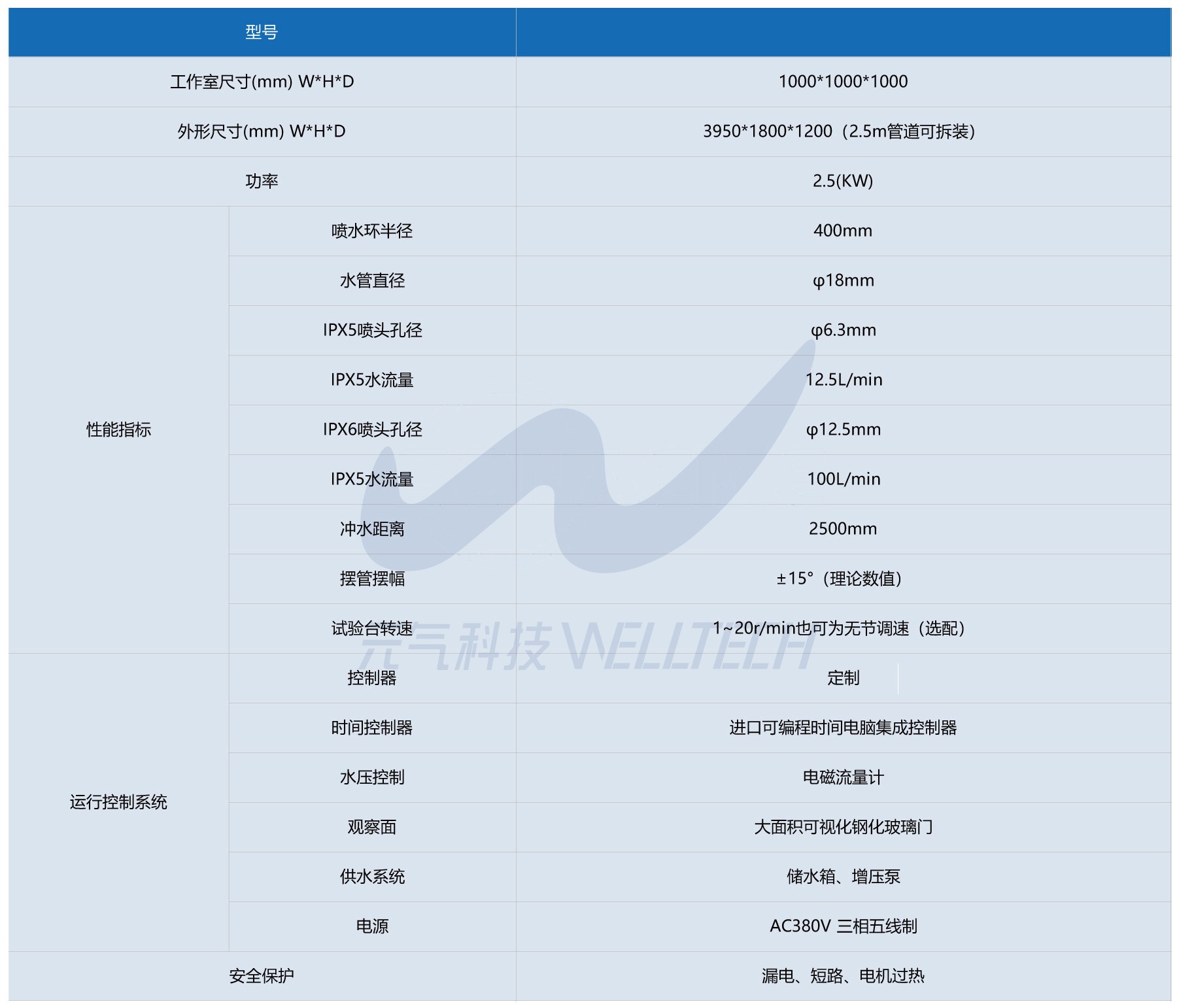 防水试验箱3.jpg